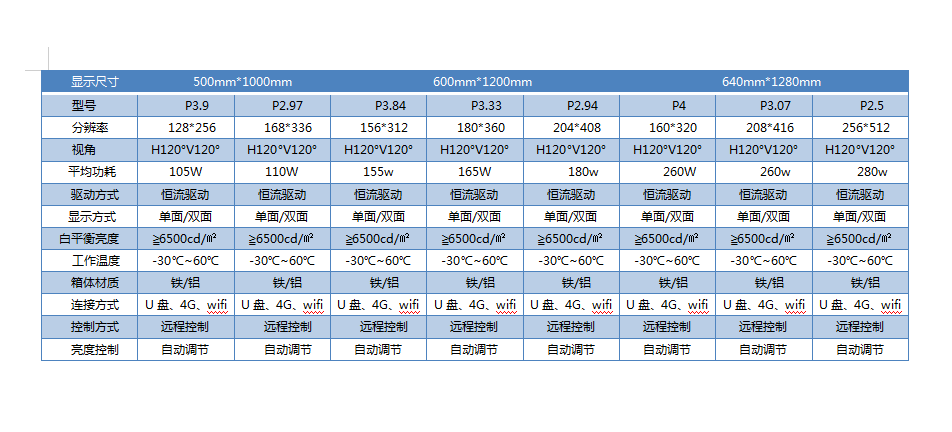 微信截图_20210329143228